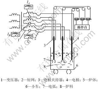 詳細內(nèi)容展示-有色金屬在線